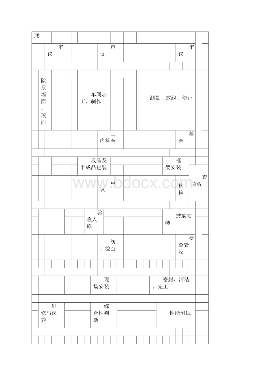 铝塑板施工组织设计2.docx_第3页