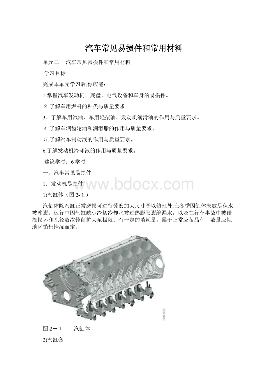 汽车常见易损件和常用材料.docx