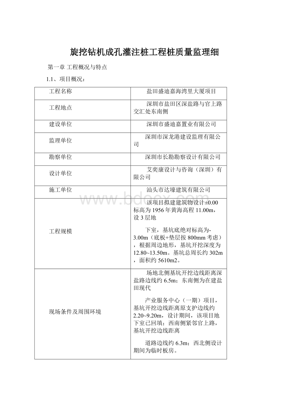 旋挖钻机成孔灌注桩工程桩质量监理细.docx_第1页