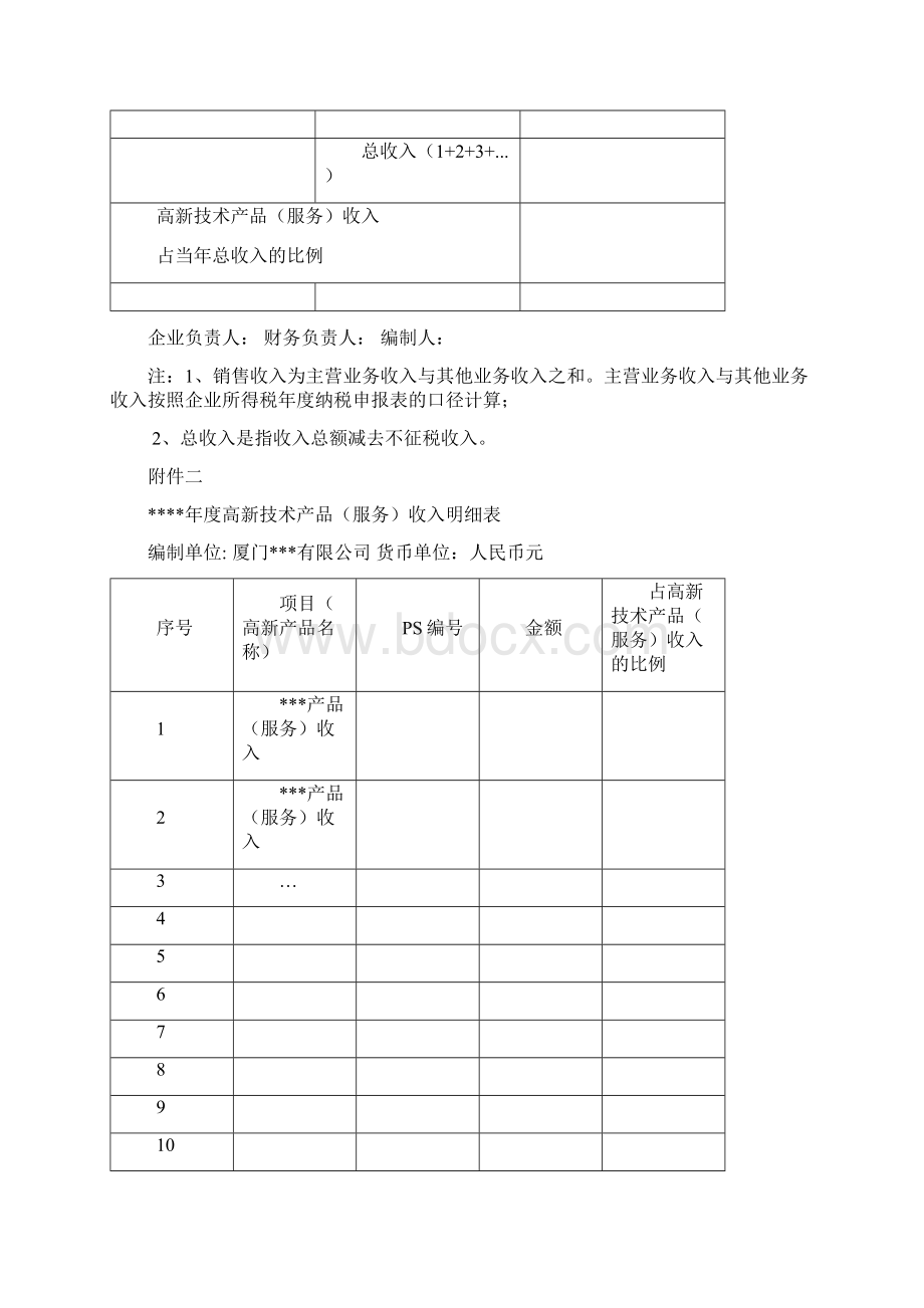 高新技术企业认定专项鉴证报告001.docx_第3页