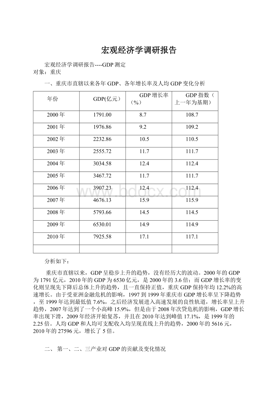 宏观经济学调研报告Word下载.docx