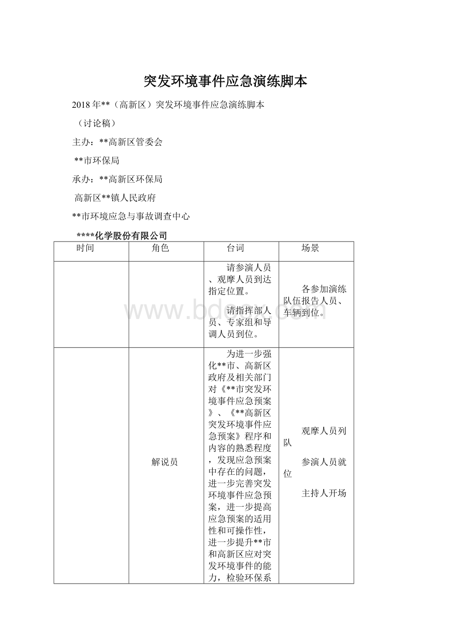 突发环境事件应急演练脚本Word文档下载推荐.docx