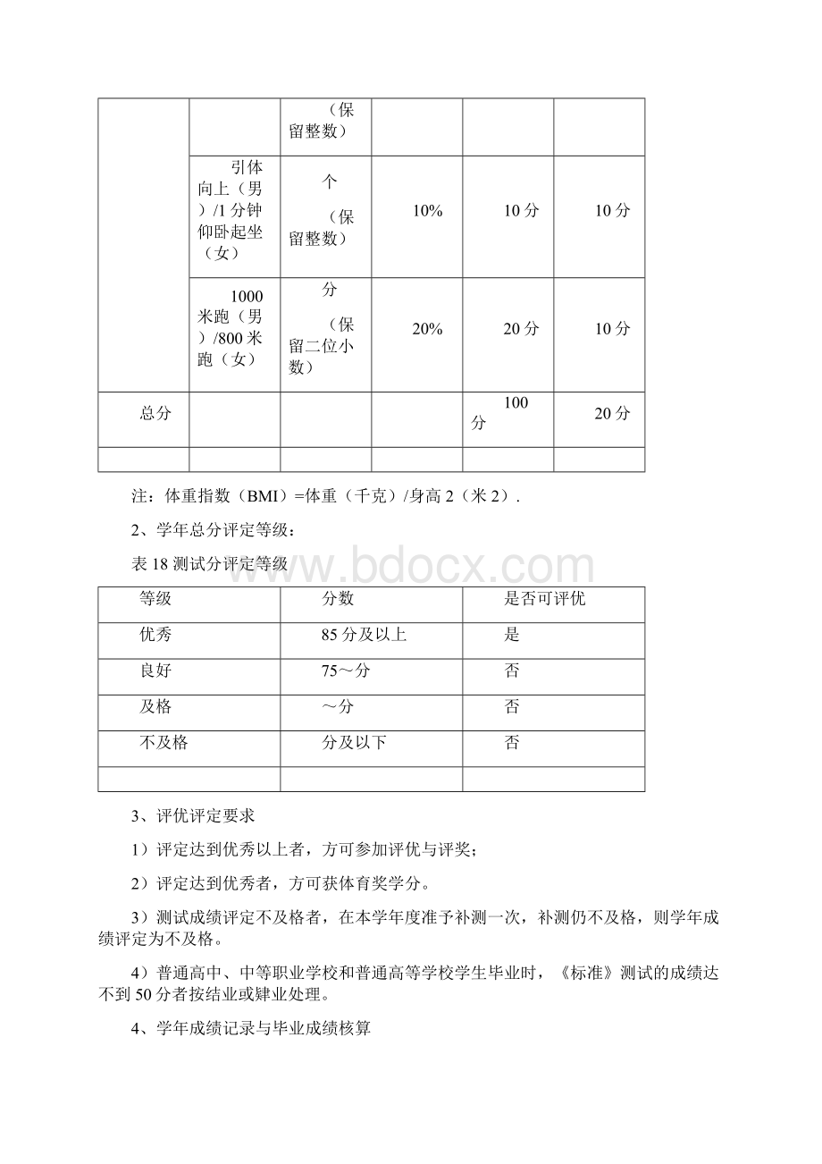 国家学生体质健康标准测试说明.docx_第2页