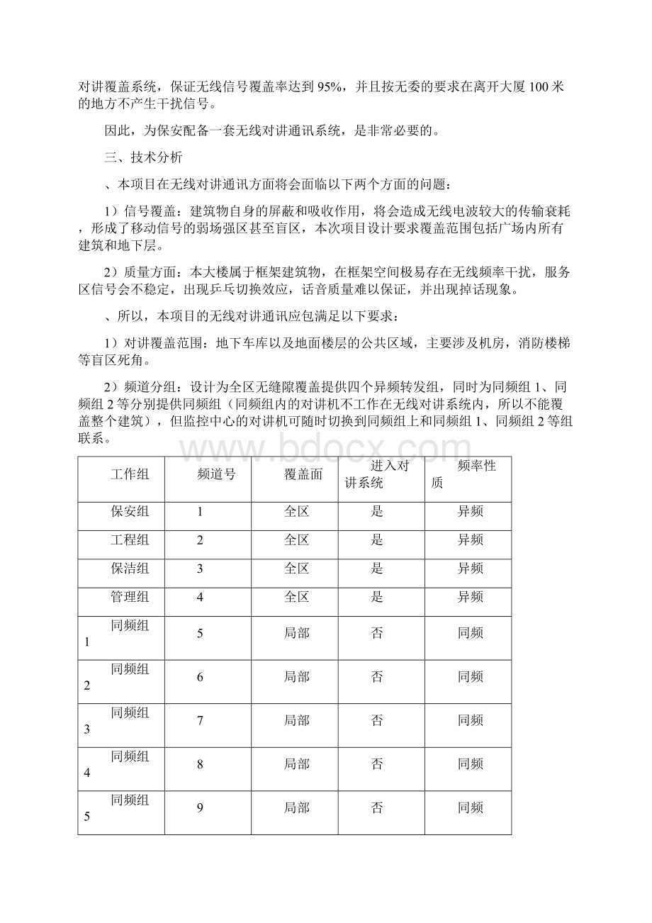 无线对讲系统方案Word格式.docx_第2页