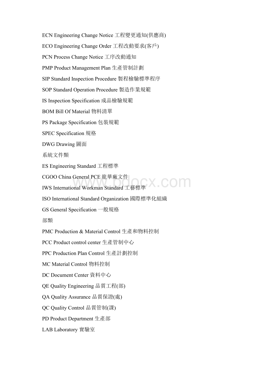 工业常用的英文缩写.docx_第3页