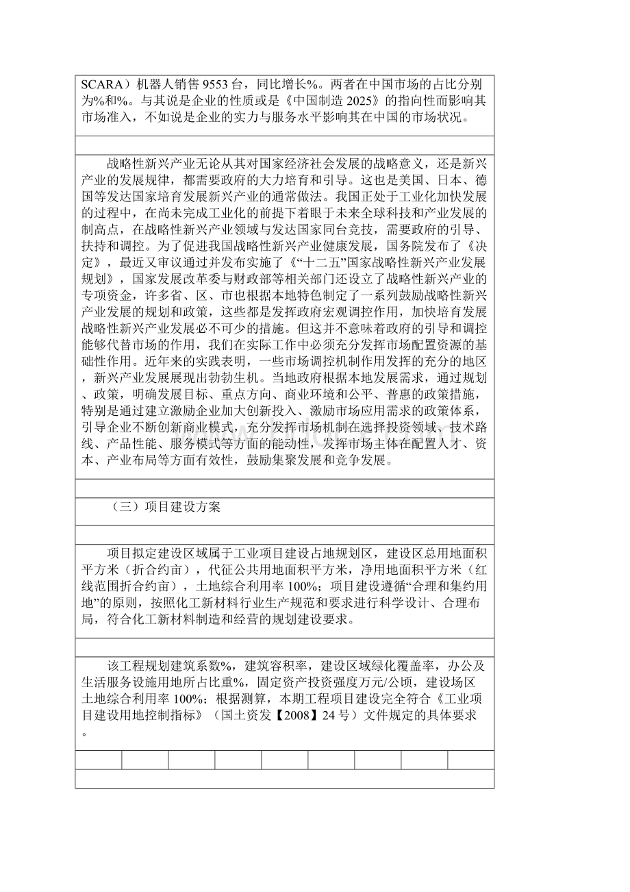 化工新材料项目财务分析评价Word下载.docx_第2页