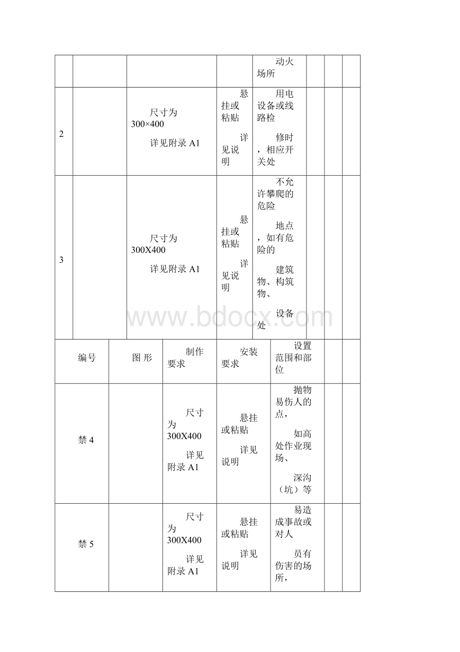 标识标牌管理.docx_第3页