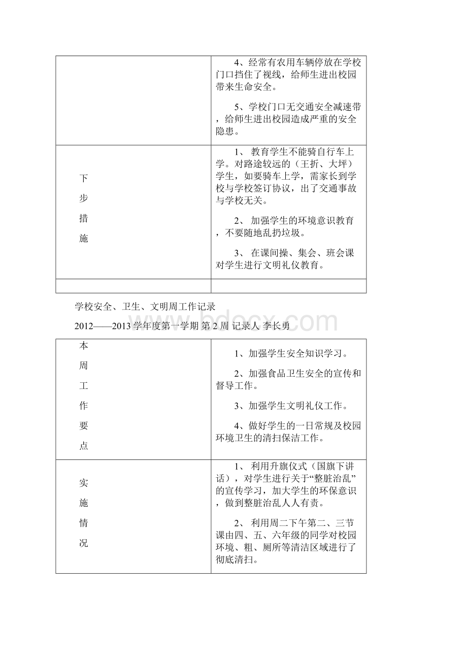 学校安全卫生文明周工作记录.docx_第2页