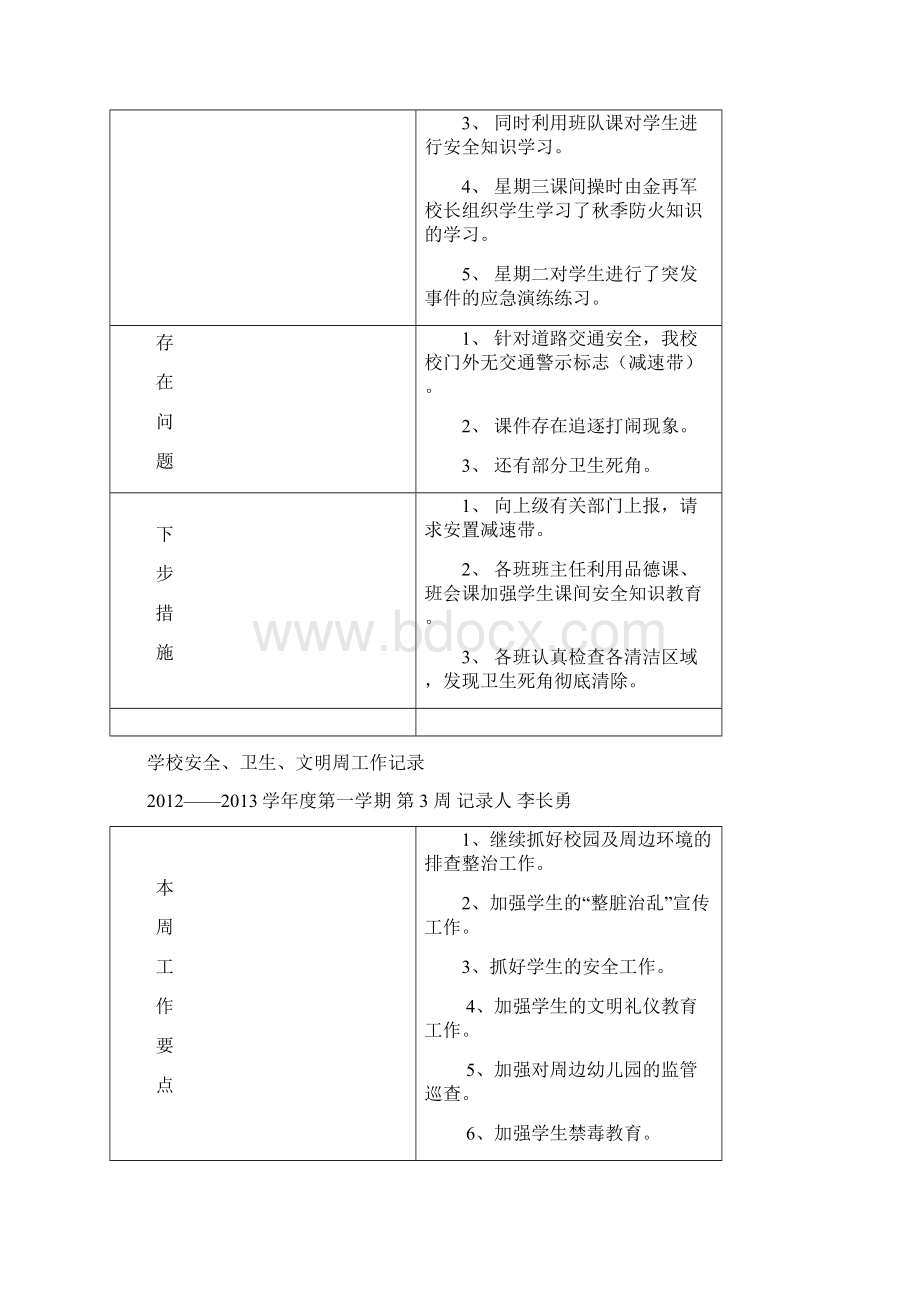 学校安全卫生文明周工作记录.docx_第3页