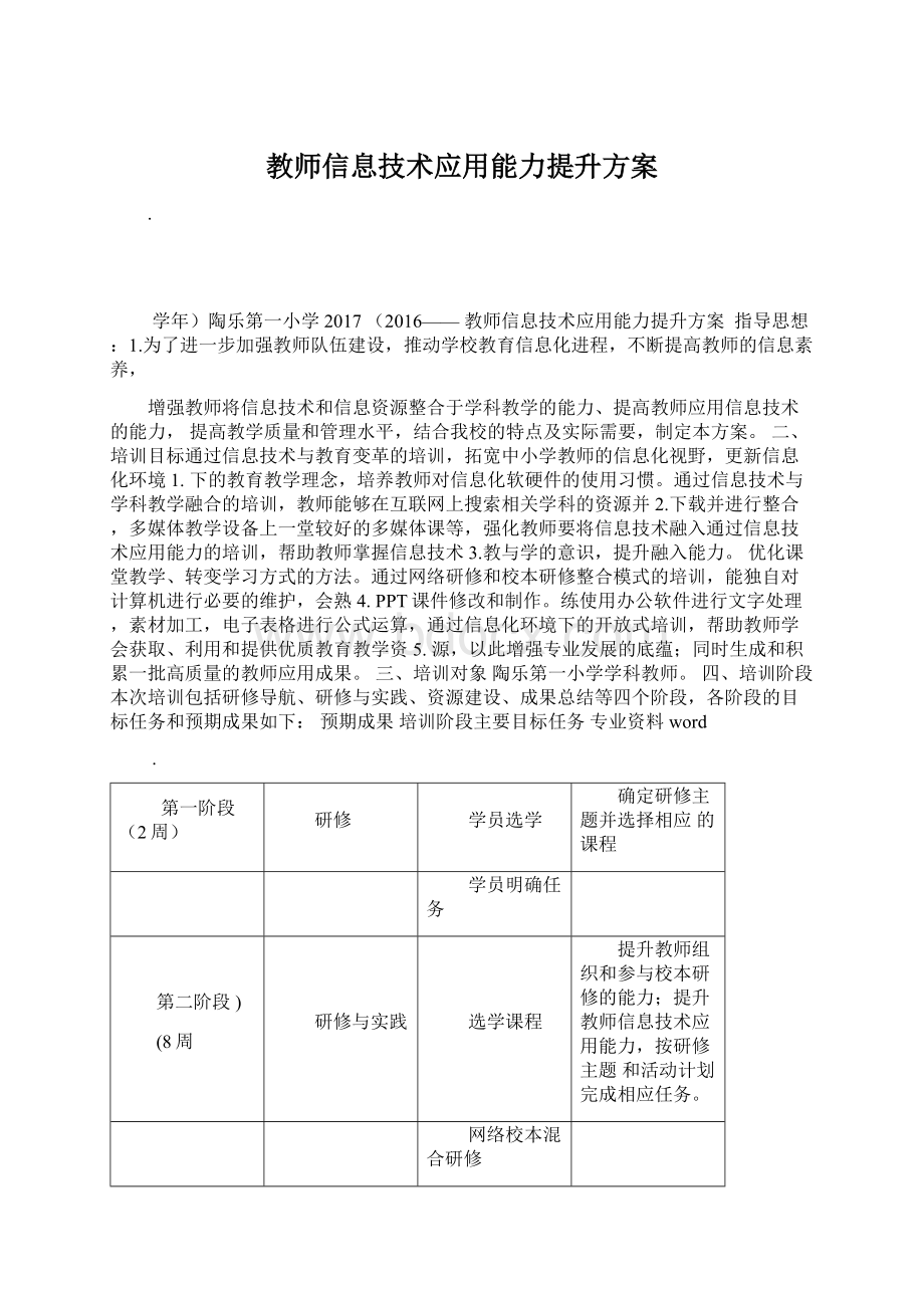 教师信息技术应用能力提升方案Word下载.docx_第1页