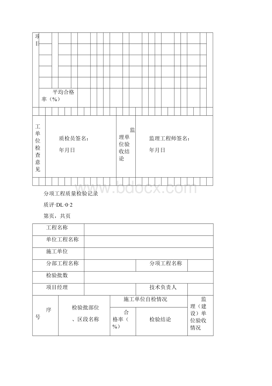 市政道路工程CJJ1检验批表格.docx_第2页