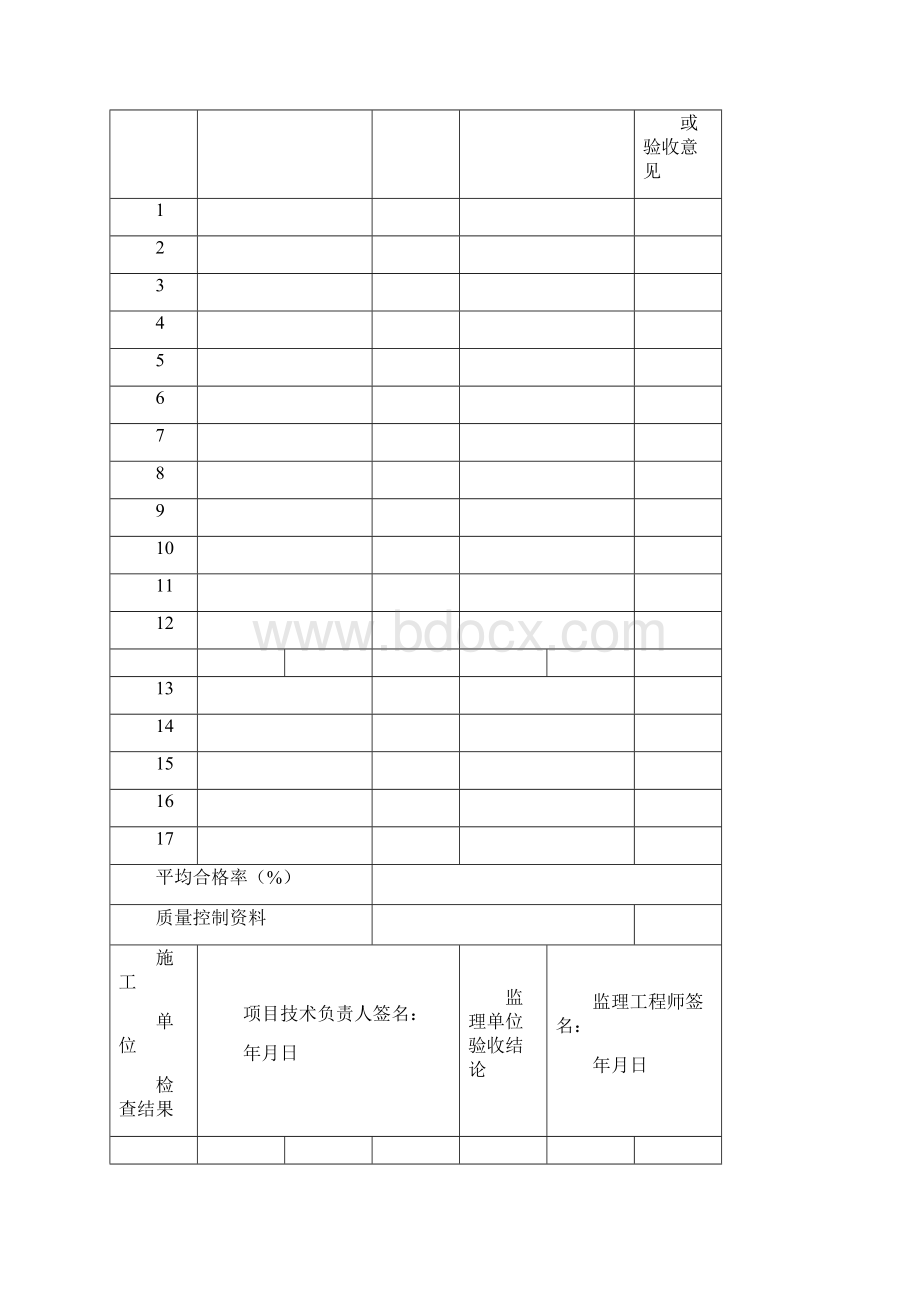 市政道路工程CJJ1检验批表格.docx_第3页