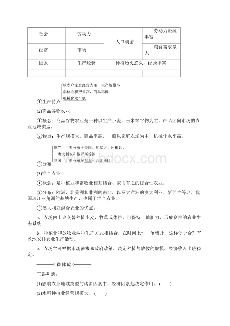 高中地理产业活动与地理环境 第1节 农业生产与地理环境学案 鲁教版.docx_第3页