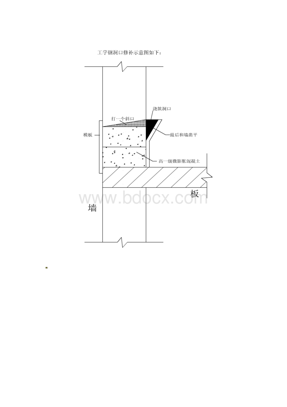 悬挑工字钢洞口封堵施工Word下载.docx_第3页