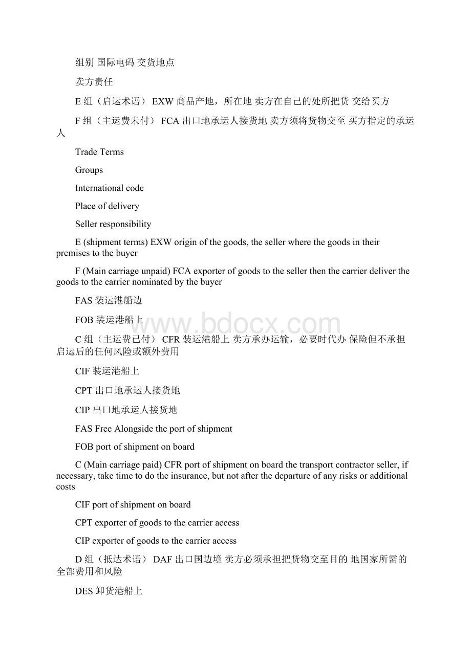 《国际贸易基础知识》.docx_第2页