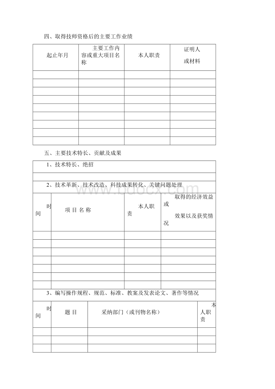 变电站值班员高级技师鉴定考评申报表.docx_第3页