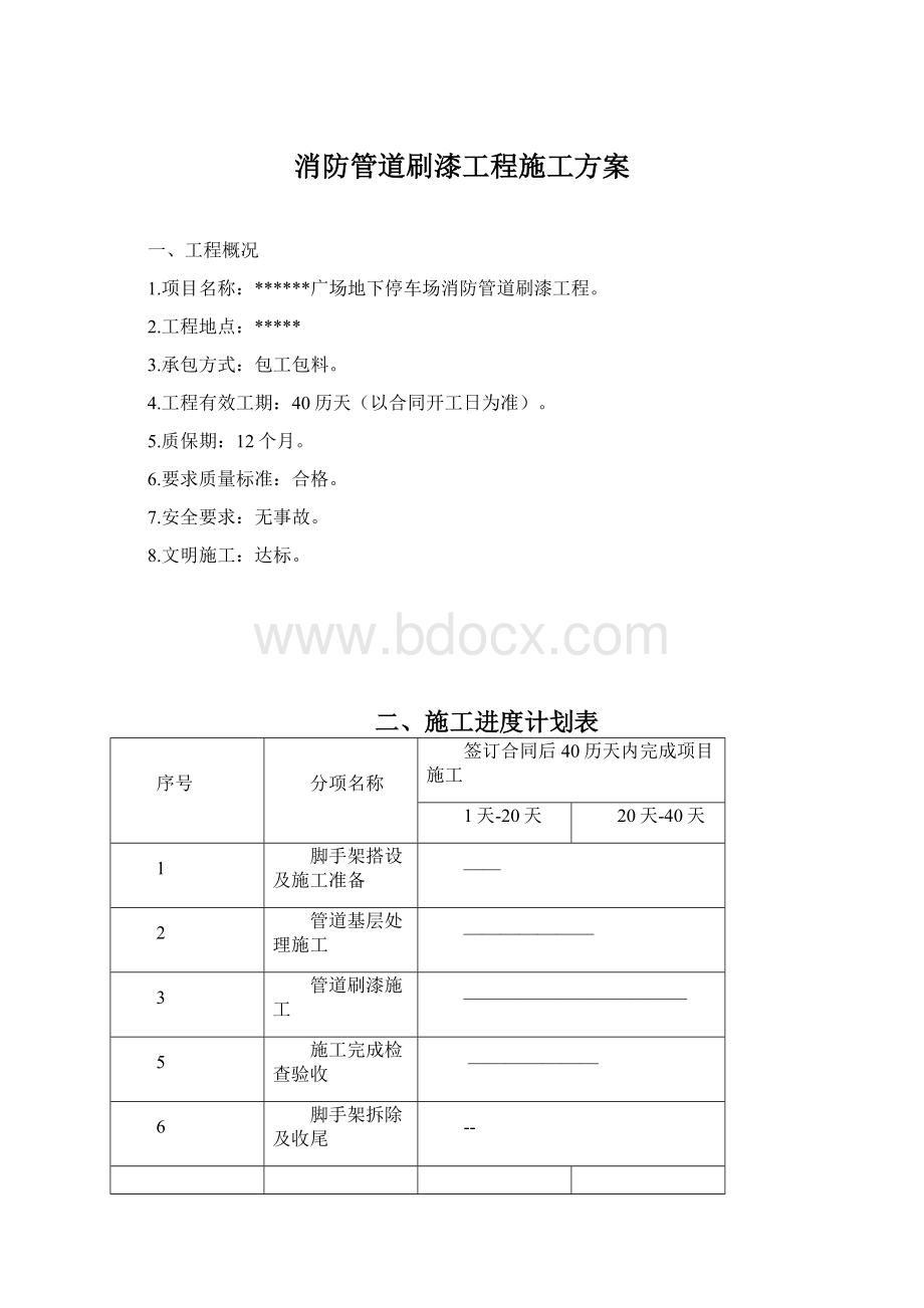 消防管道刷漆工程施工方案.docx_第1页