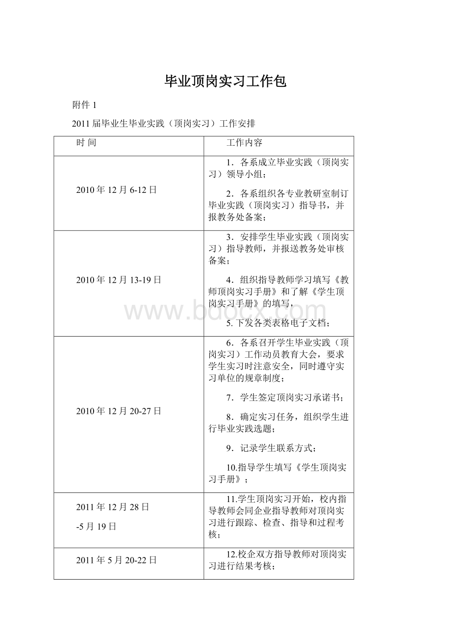 毕业顶岗实习工作包.docx