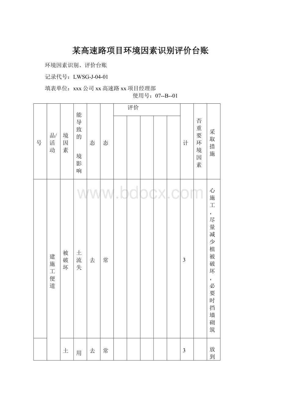 某高速路项目环境因素识别评价台账Word文件下载.docx