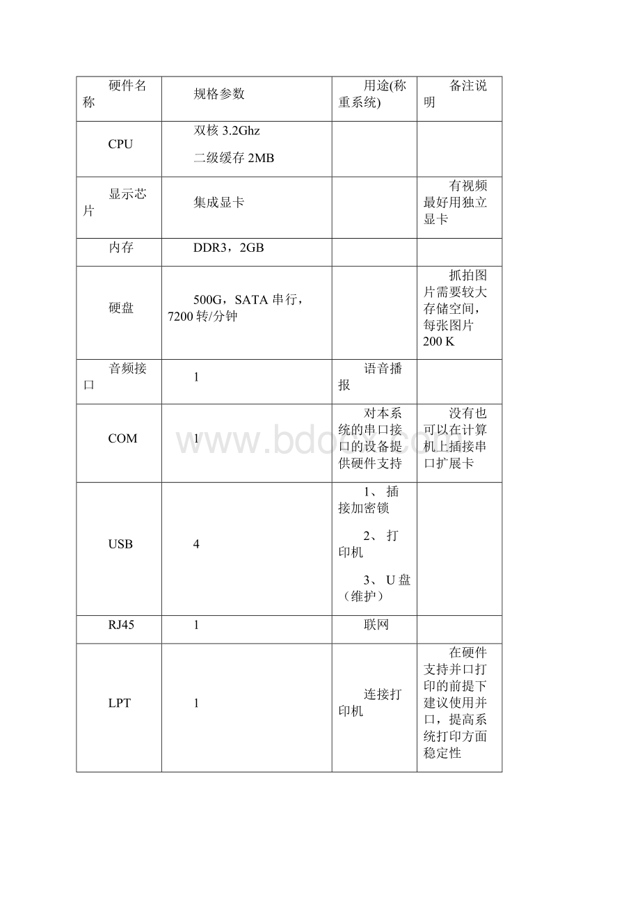 汽车衡自动称重管理系统Word下载.docx_第2页