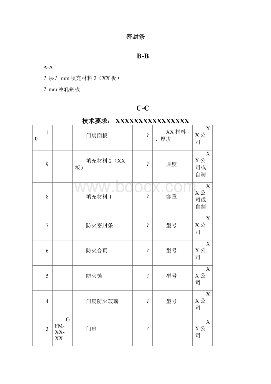 防火门产品立面剖面结构示意图集.docx_第3页