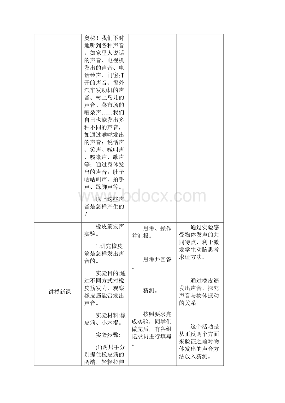 教科版四上第一单元第2课《声音是怎样产生的》教学设计1Word下载.docx_第2页