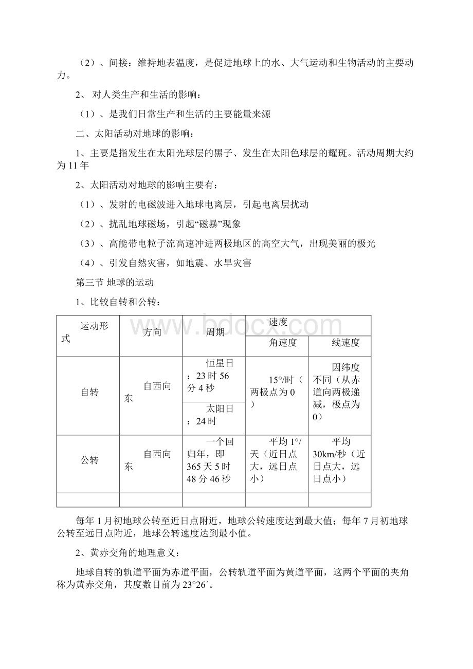 高一地理 必修1复习提纲总结.docx_第2页