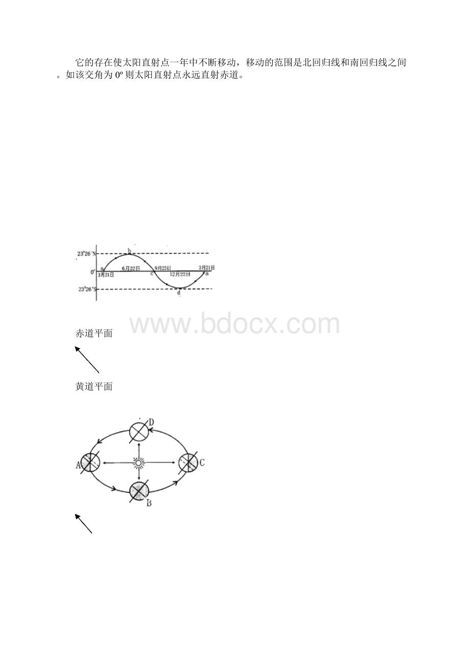 高一地理 必修1复习提纲总结.docx_第3页