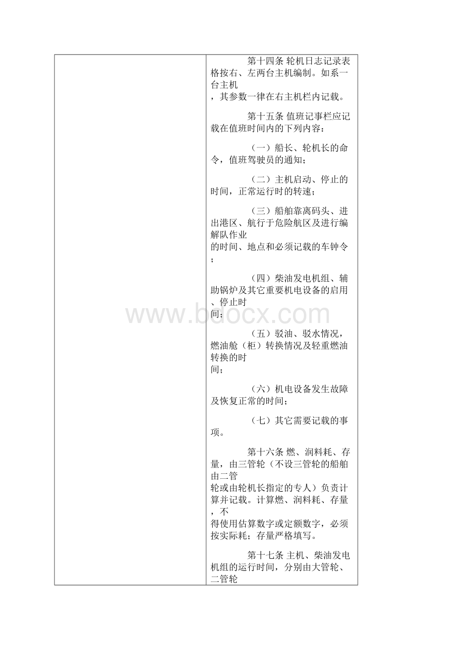 内河船舶轮机日志记载规则Word文件下载.docx_第3页