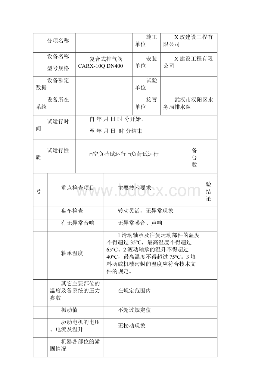 设备试运行记录Word格式文档下载.docx_第3页