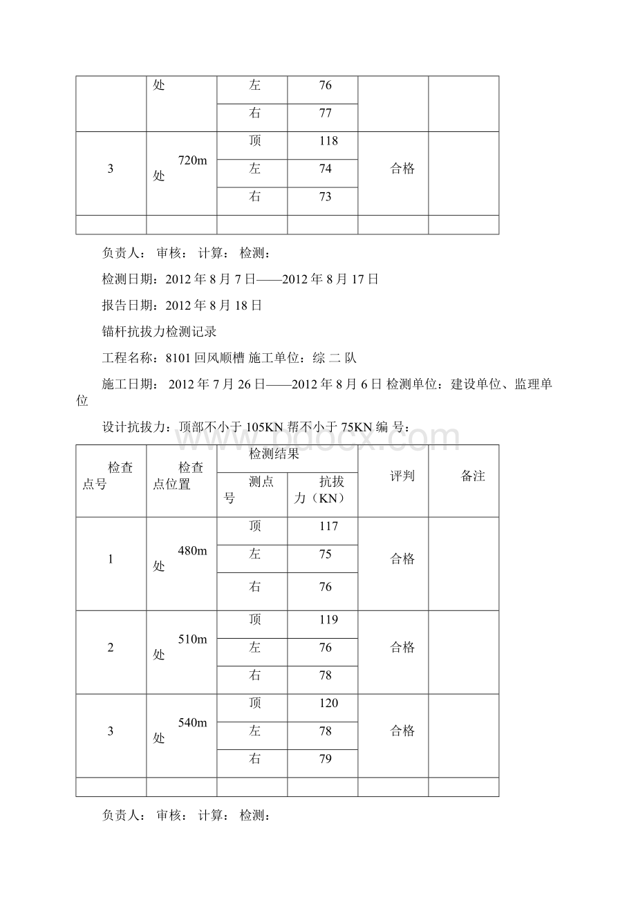 锚杆抗拔力检测记录.docx_第3页