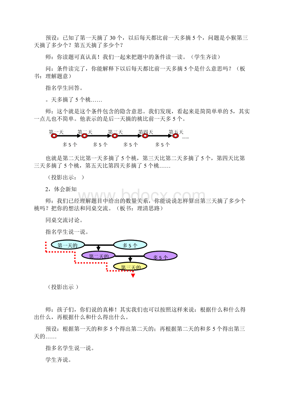 《解决问题的策略从条件想起》教学设计Word文档下载推荐.docx_第2页