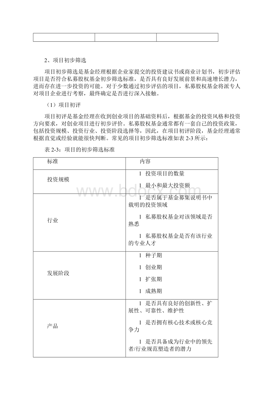 私募股权基金投资四阶段Word格式文档下载.docx_第2页