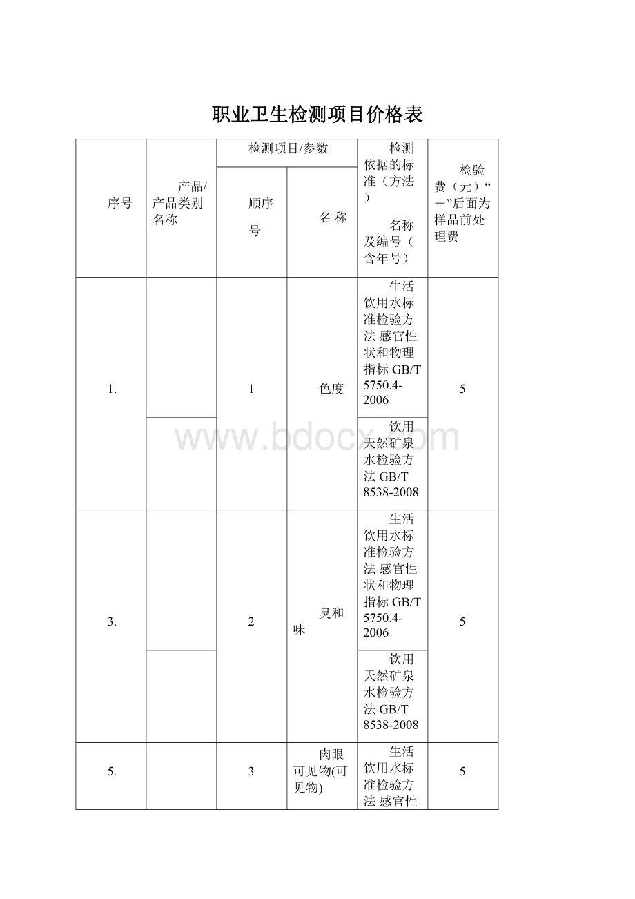 职业卫生检测项目价格表.docx_第1页