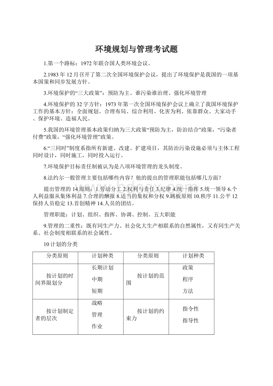 环境规划与管理考试题Word文档格式.docx