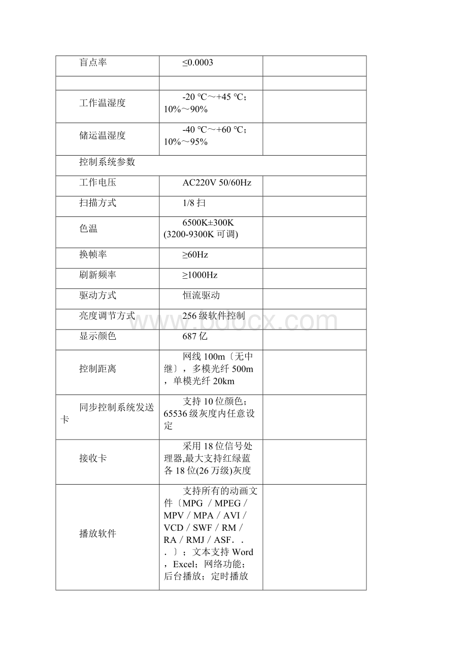 技术参数证明函质保证明修.docx_第2页