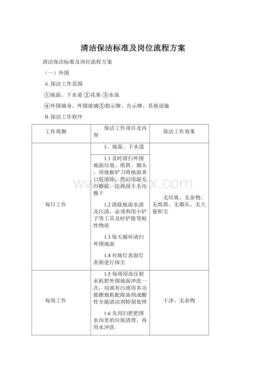 清洁保洁标准及岗位流程方案Word文档格式.docx