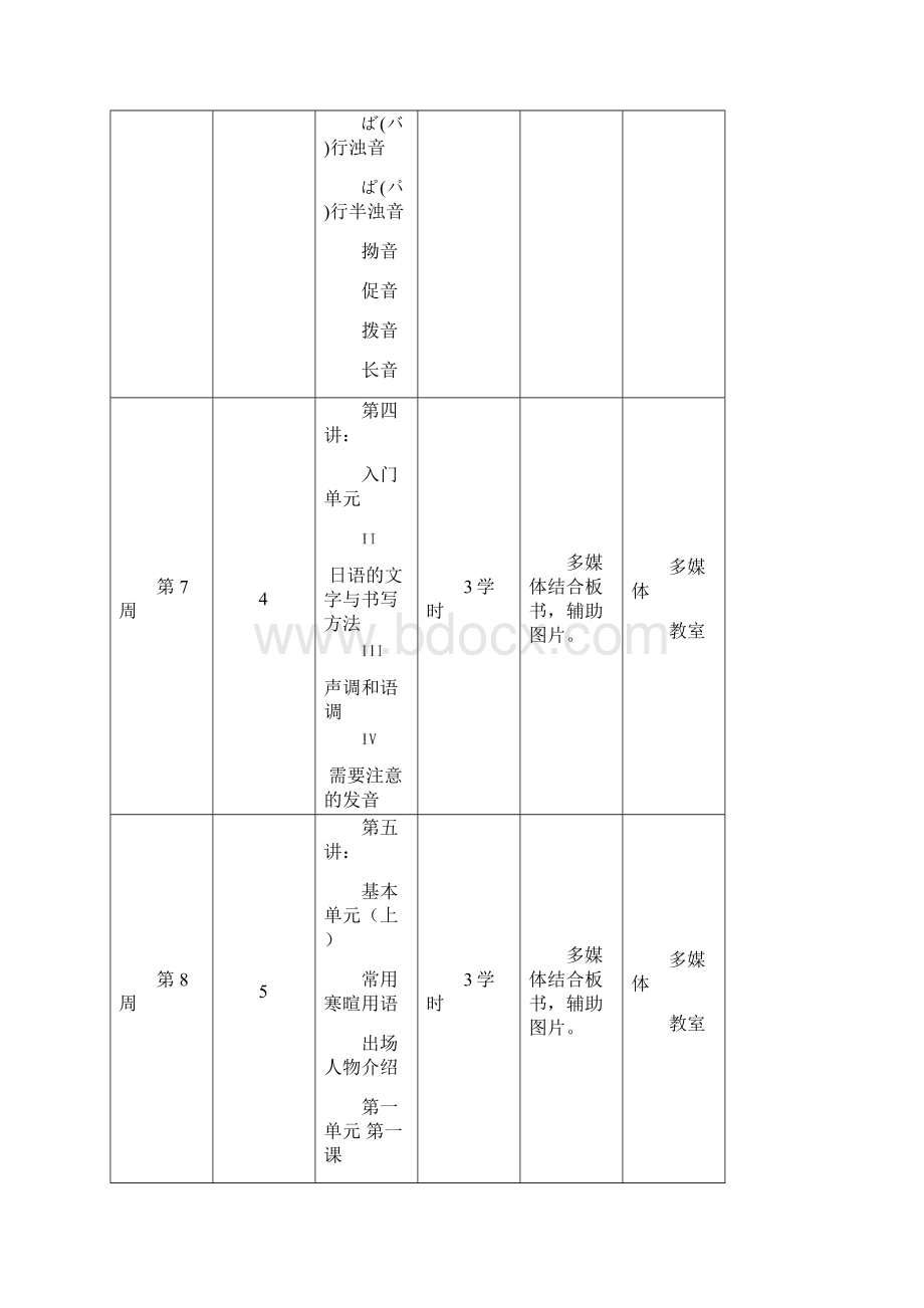 日语基础知识教案.docx_第3页