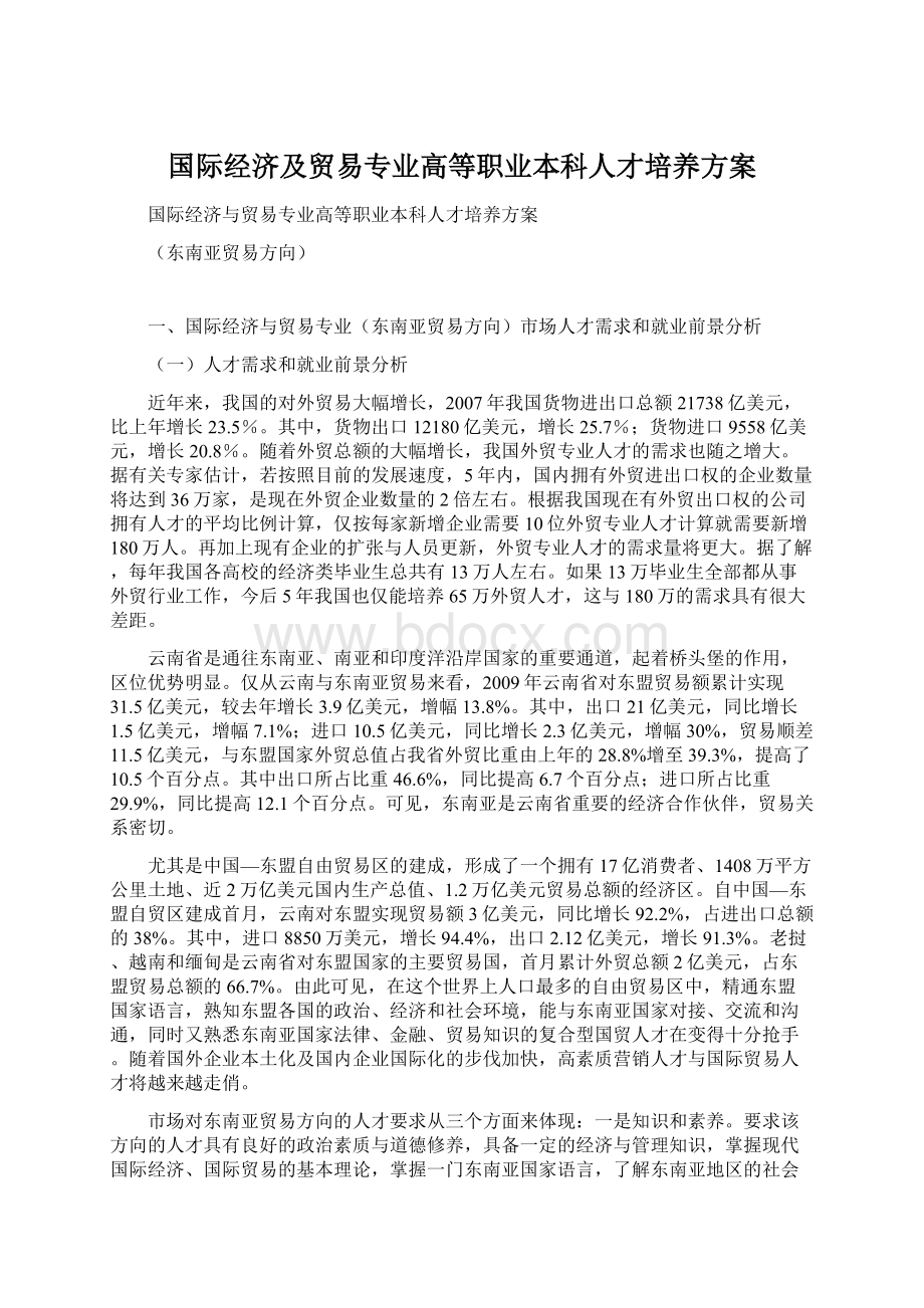 国际经济及贸易专业高等职业本科人才培养方案.docx