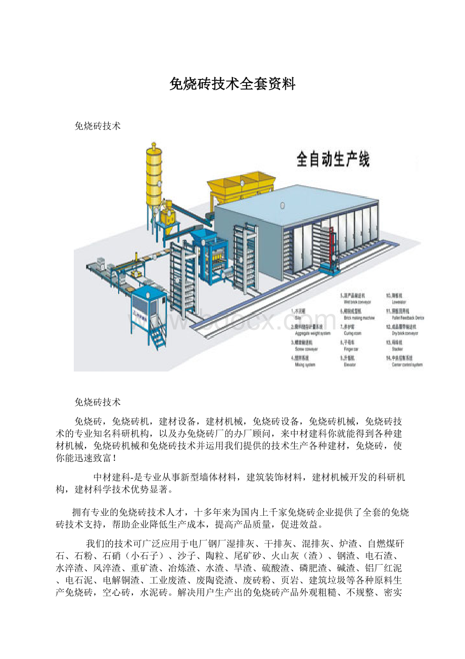 免烧砖技术全套资料.docx_第1页