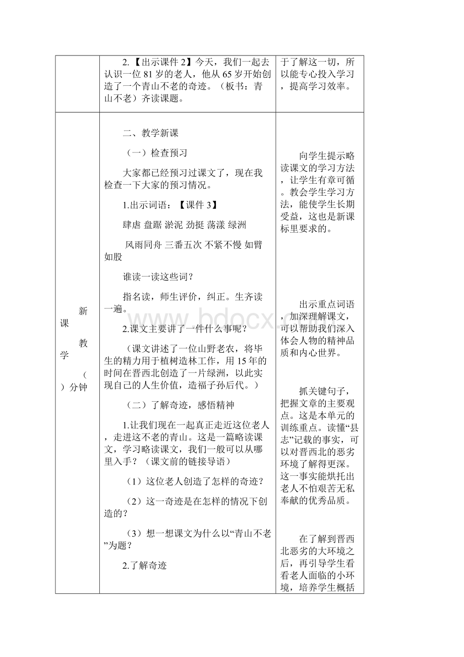 部编版六年级语文上册第六单元19青山不老 教案精选.docx_第2页