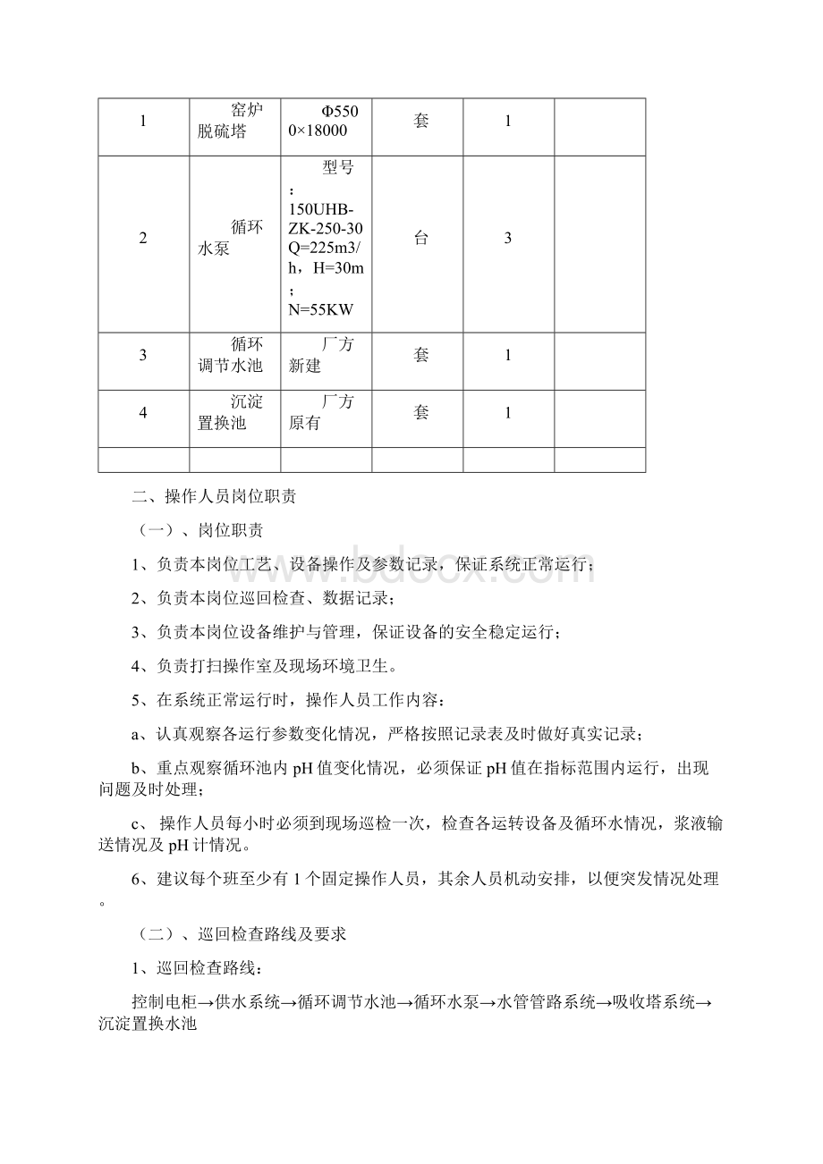 脱硫塔操作规程.docx_第2页