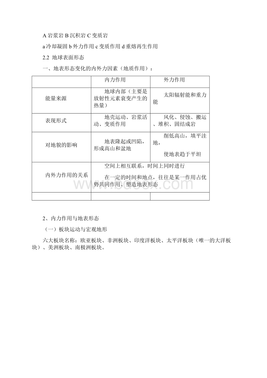 高二地理第二章知识点.docx_第2页