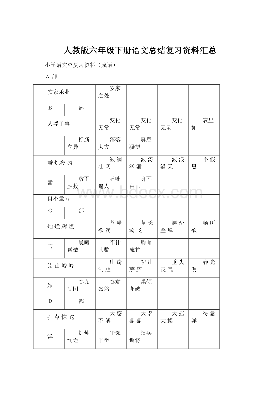 人教版六年级下册语文总结复习资料汇总.docx_第1页