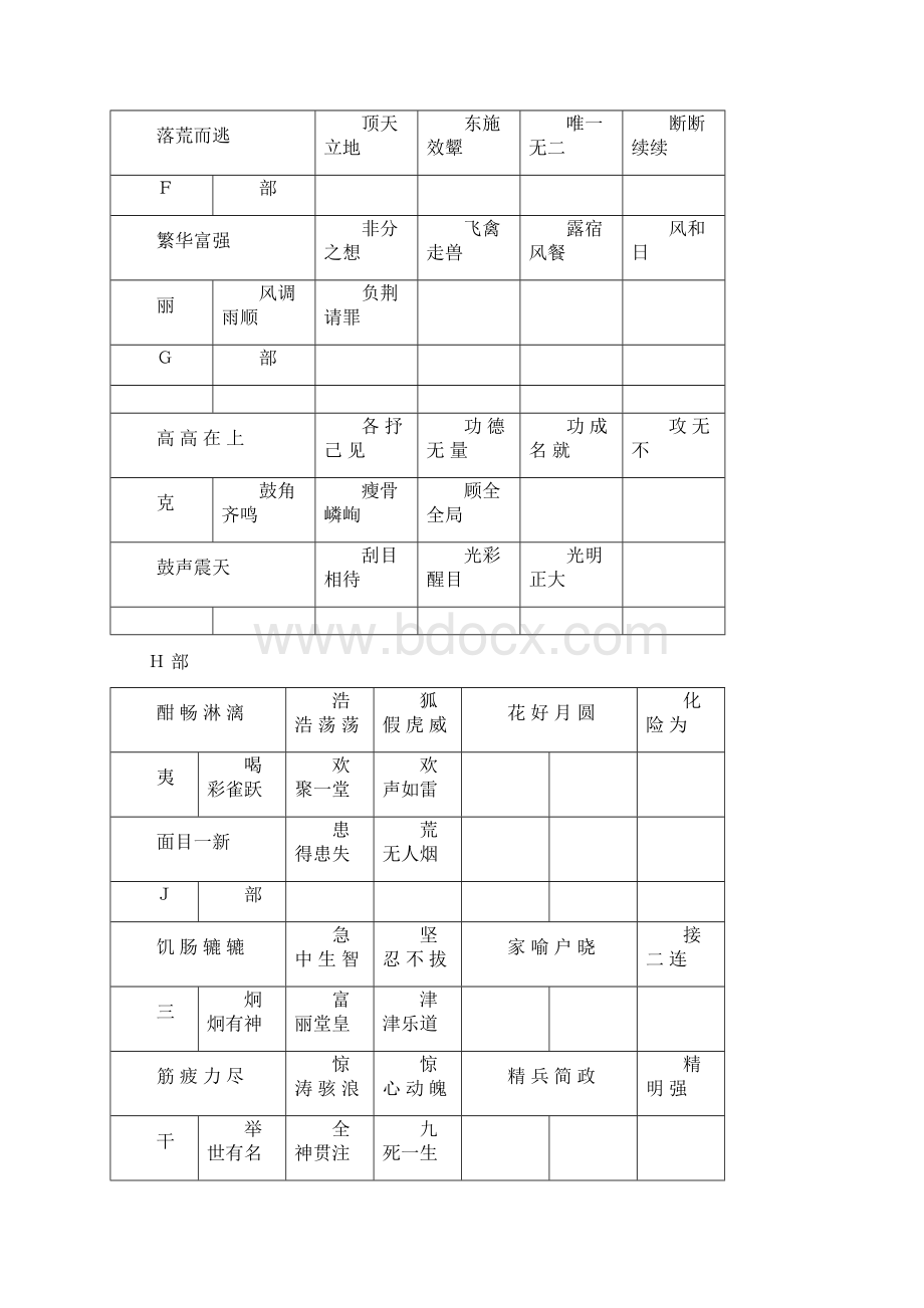 人教版六年级下册语文总结复习资料汇总.docx_第2页