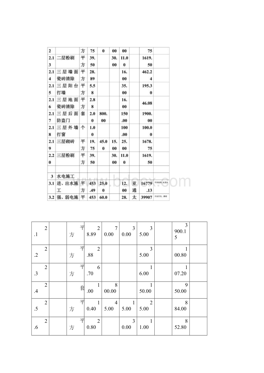 旧房改造装修施工报价表Word文档下载推荐.docx_第3页