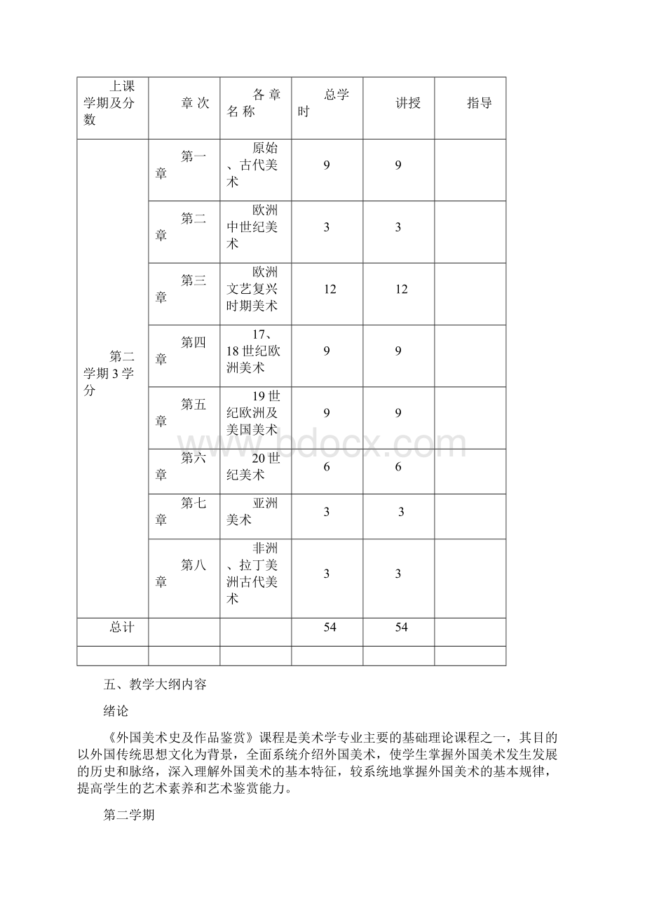 外国美术史大纲教学大纲.docx_第2页