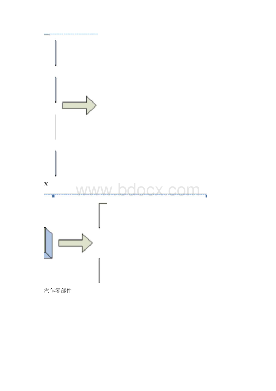 溧阳汽车零部件产业梳理.docx_第2页