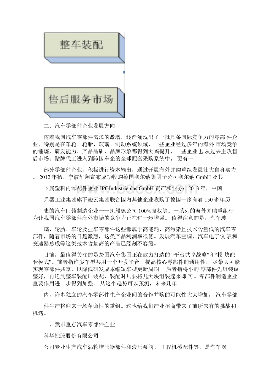 溧阳汽车零部件产业梳理.docx_第3页