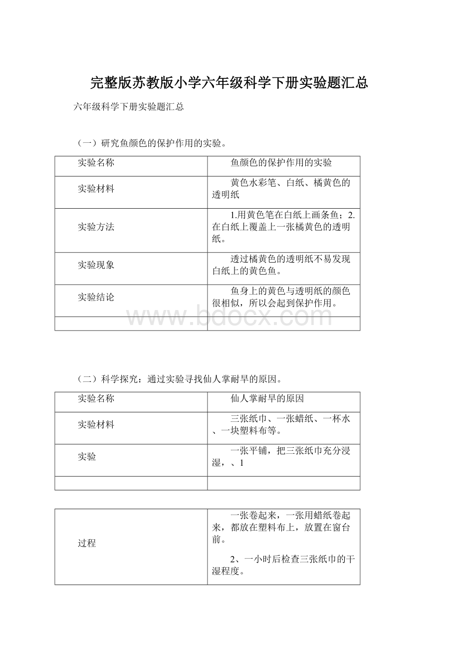 完整版苏教版小学六年级科学下册实验题汇总Word格式文档下载.docx_第1页